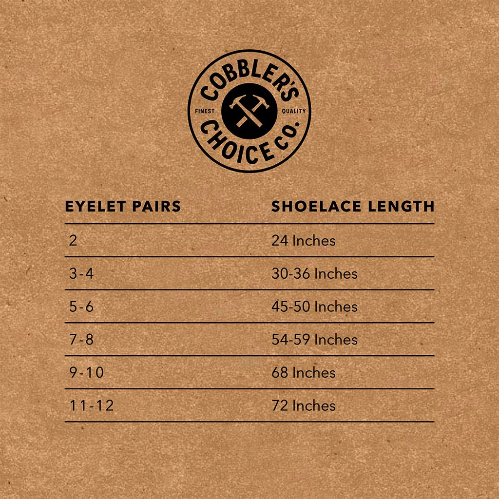 Round Waxed Cotton Laces | Yellow - Image 3